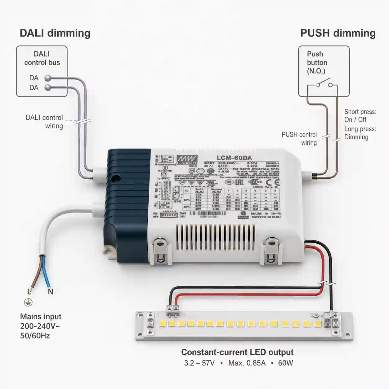 Vstupní napětí a výkon LED zdroje Mean Well LCM-60DA